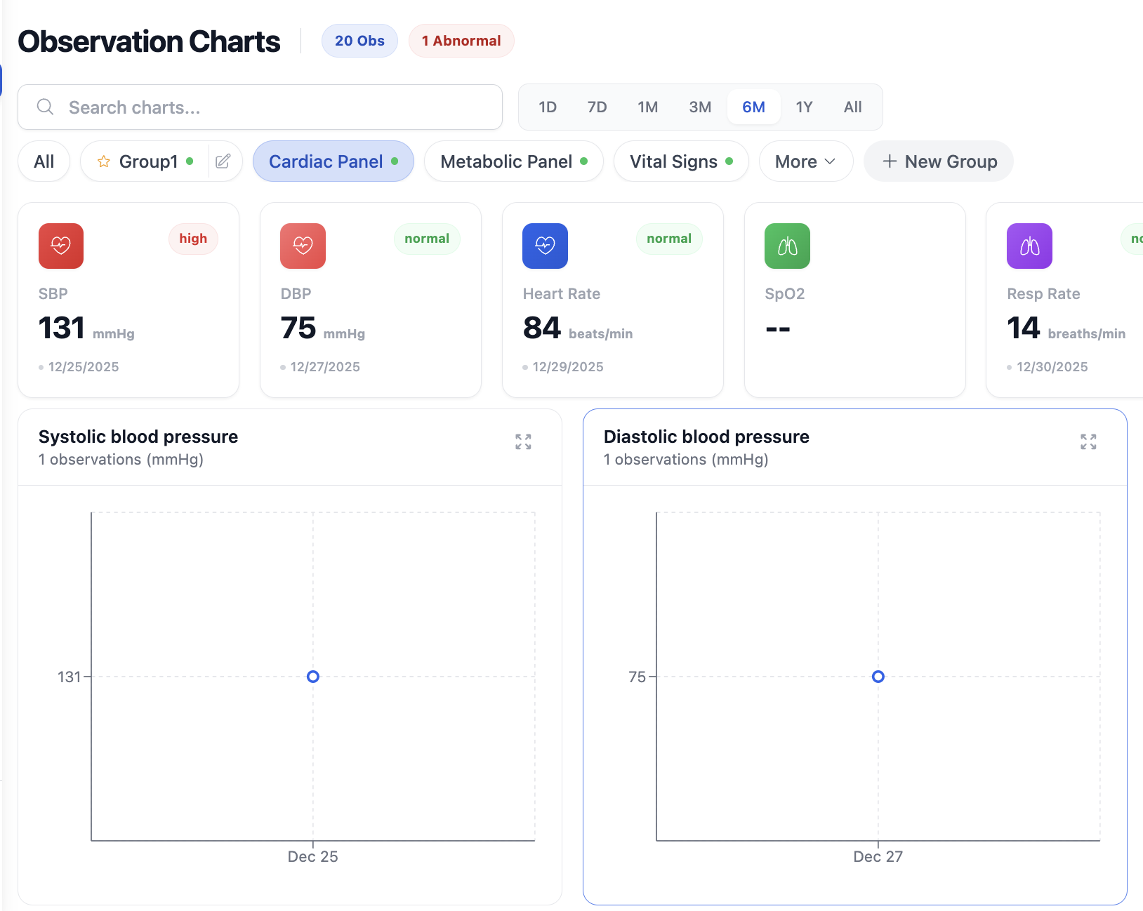 ဆေးဘက်ဆိုင်ရာ ဇယားများ interface