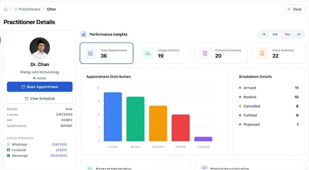 Practitioner Management interface