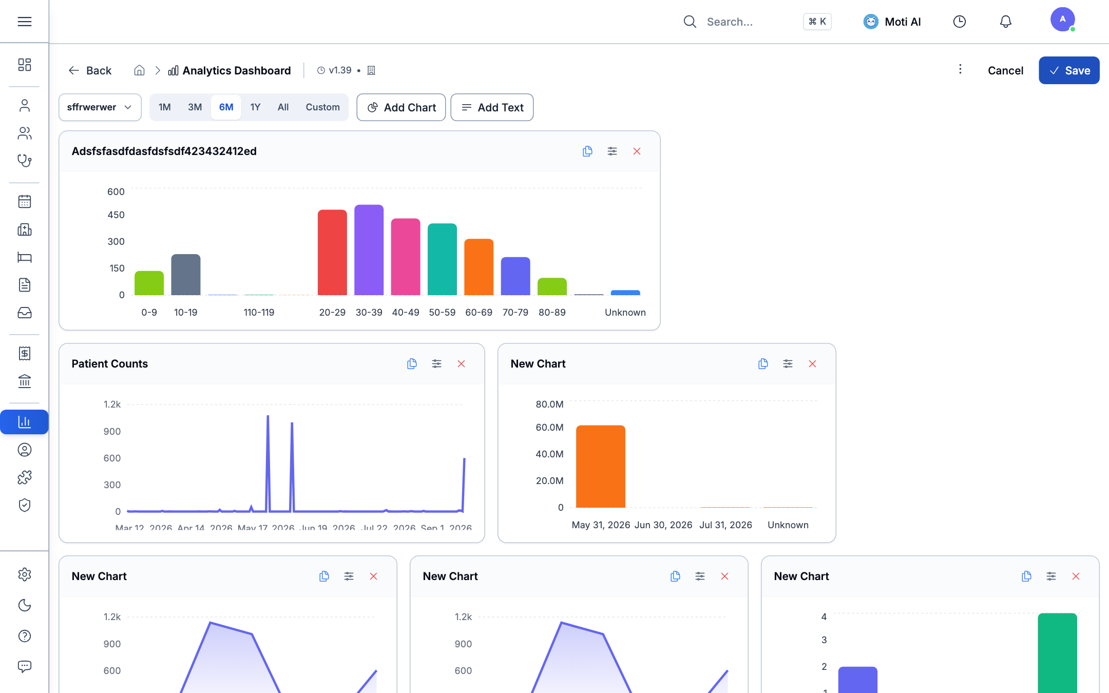 Analytics Dashboard Customization Mode