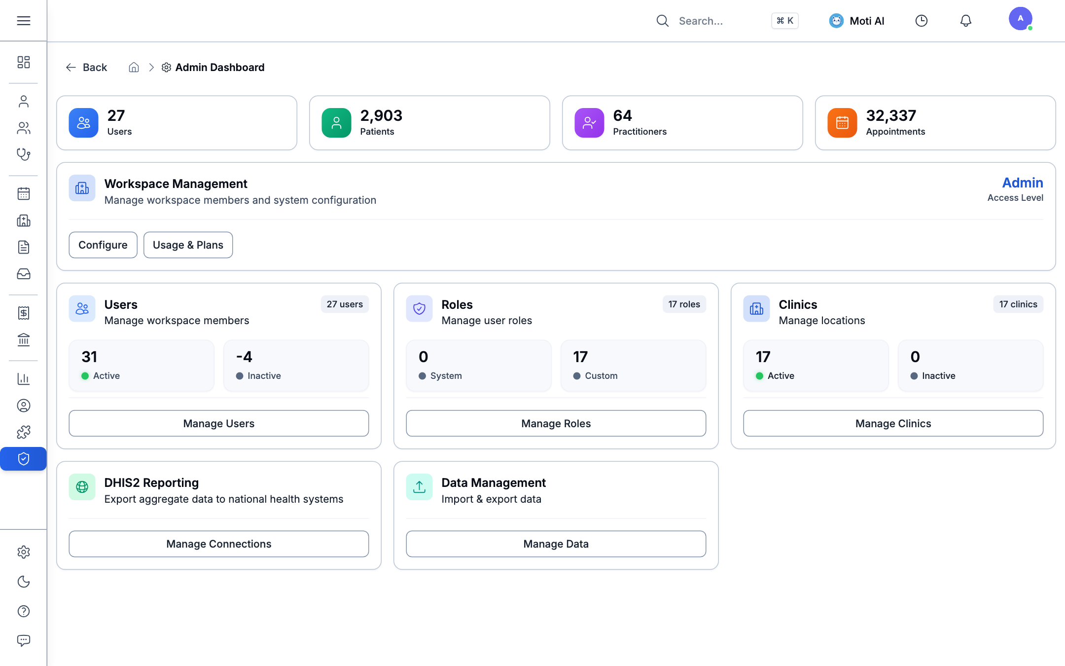 Clinic Organization Admin Dashboard
