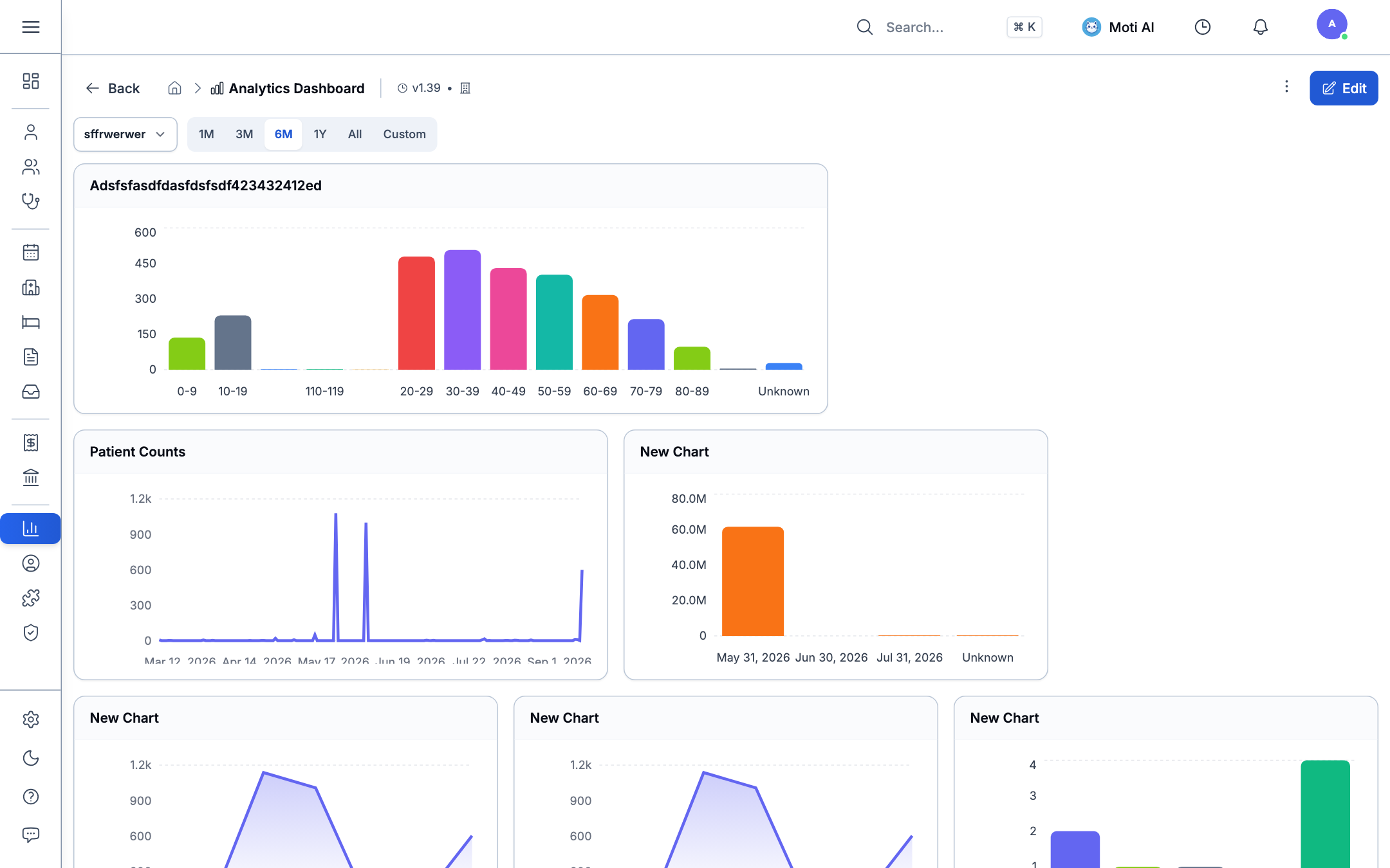 Clinical Analytics & Practice Intelligence Dashboard